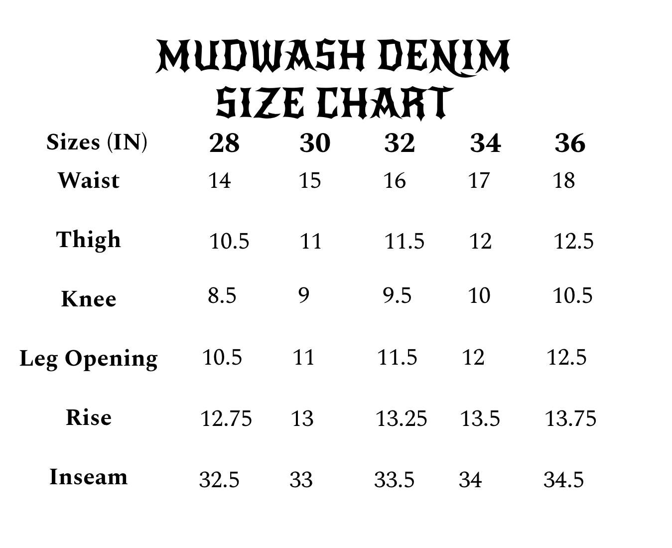 MUDWASH DENIM